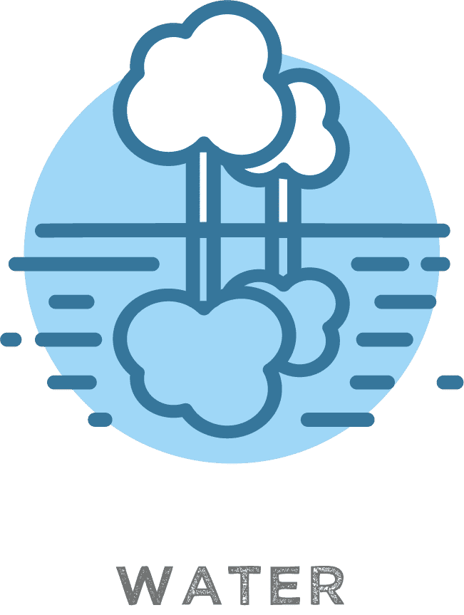 A water icon with clouds and a blue background.